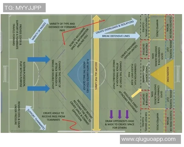 深圳足球队进攻战术解析与球员表现深度剖析