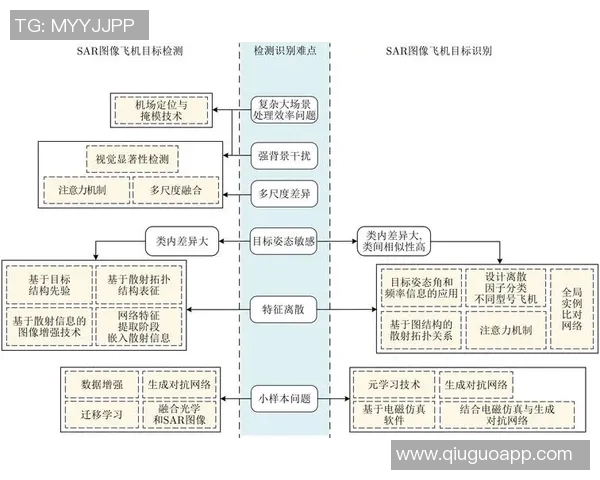 广州篮球队阵地战革新探索与实践的深度分析与未来展望