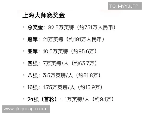 上海足球队强势领跑联赛积分榜82分领先对手展现夺冠实力 上海足球队强势领跑联赛积分榜82分领先对手展现夺冠实力